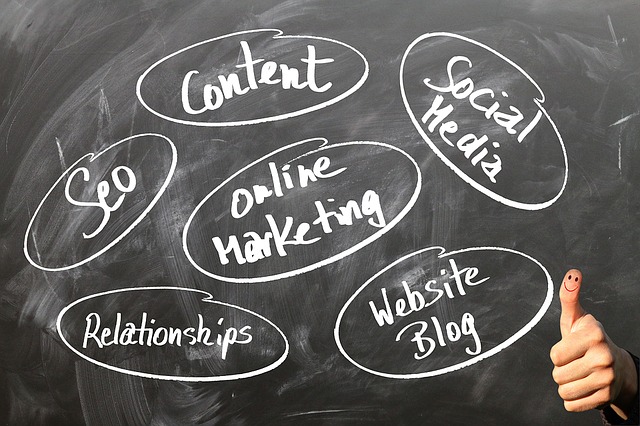 “4 Reasons Why EVERY Business Should Be Doing Content Marketing!”