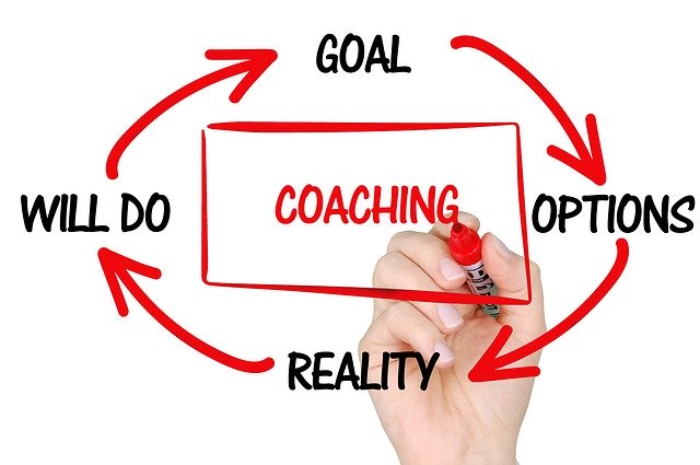 “Why Coaching for Your Employees is a Good Investment”