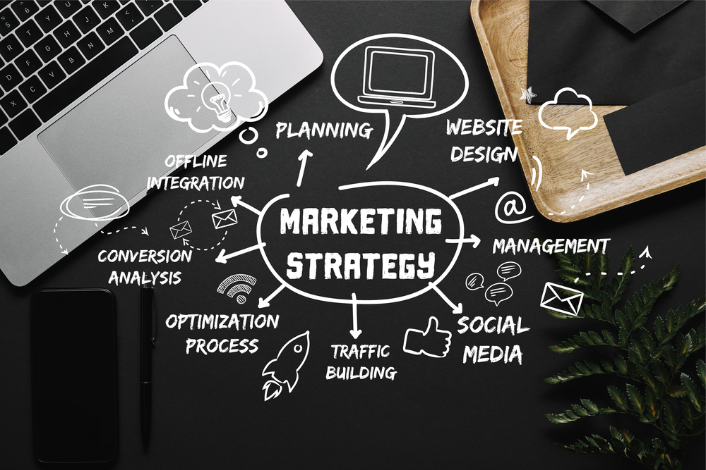 “6 Ways That Online Marketing Can Grow Your Business”